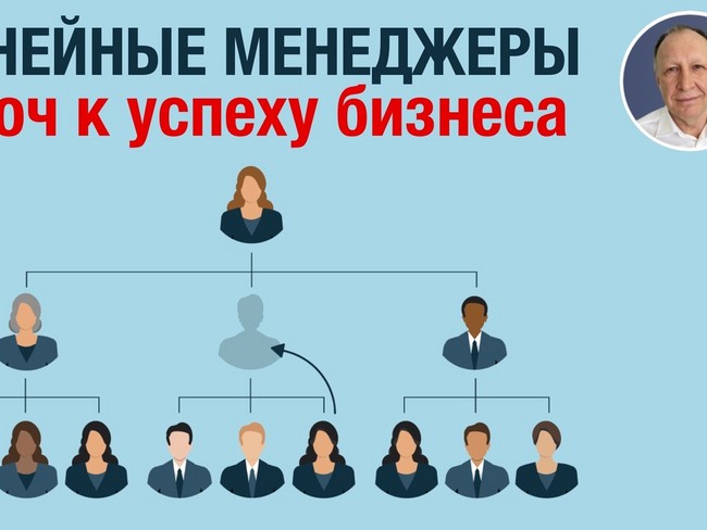 Линейные менеджеры - ключ к успеху бизнеса