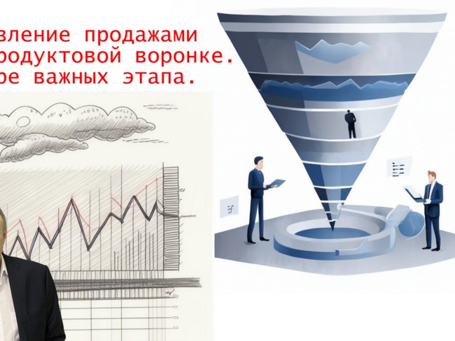 Продуктовая воронка (продолжение)