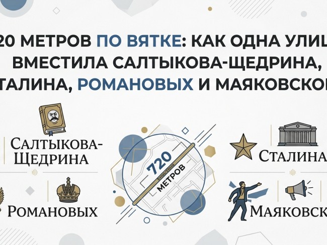 720 метров по Вятке: как одна улица вместила Салтыкова-Щедрина, Сталина, Романовых и Маяковского